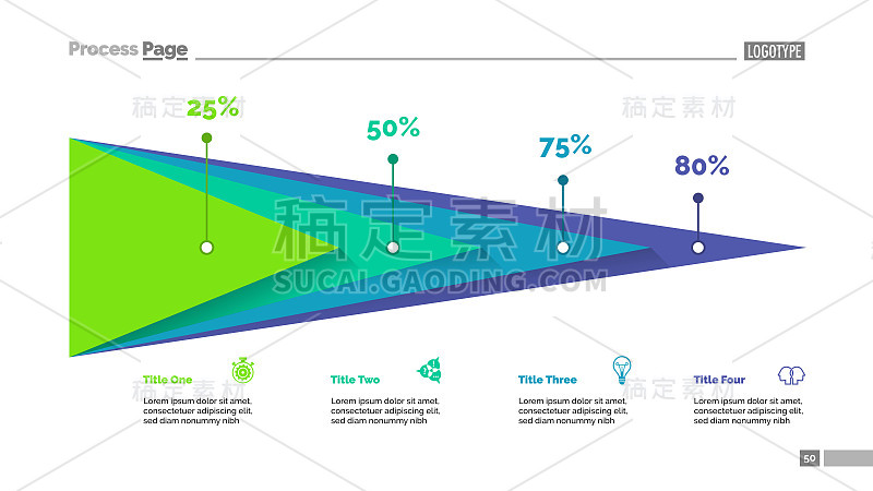 四三角形分析幻灯片模板