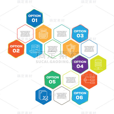 软件开发信息