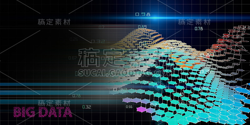 大数据。三维六边形数据分析和技术信息图的概念。业务和财务分析表示。未来的科学背景视觉信息。