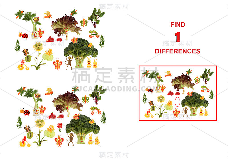 蔬菜和水果卡通形象，学前儿童教育计数任务插图。