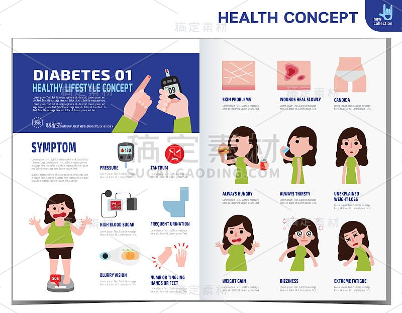 女人患糖尿病。糖尿病图表元素。医疗保健的概念。肥胖。矢量平面卡通图标设计插图模板小册子传单海报传单封
