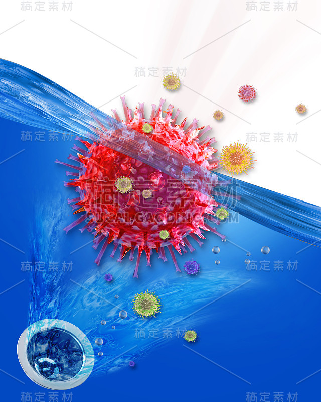 Coronavirus