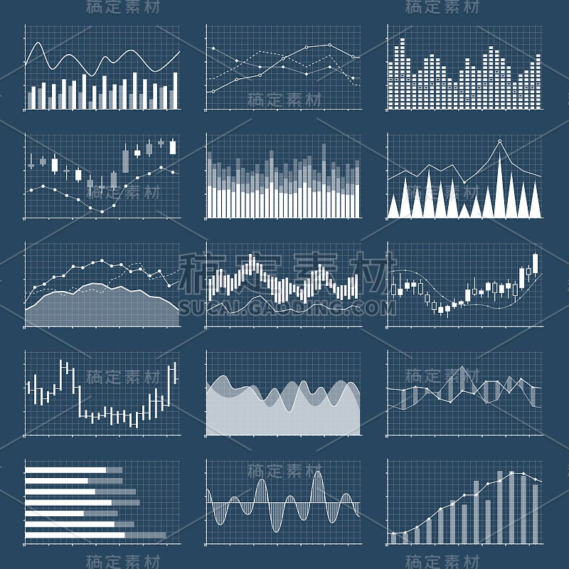 金融烛台图表。货币业务和市场图表向量集