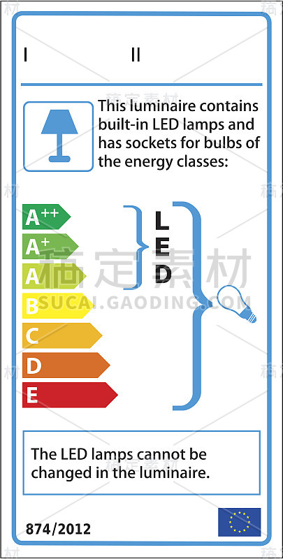 新的欧盟灯具活力标签