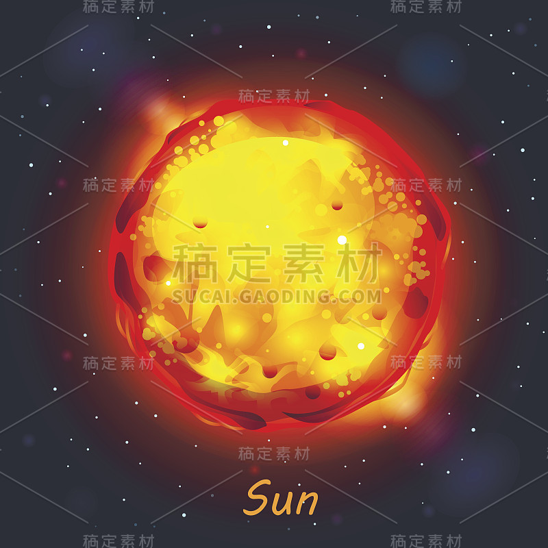 太阳的行星