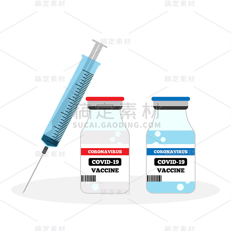 注射器和疫苗瓶。冠状病毒(COVID-19)接种疫苗。矢量插图。