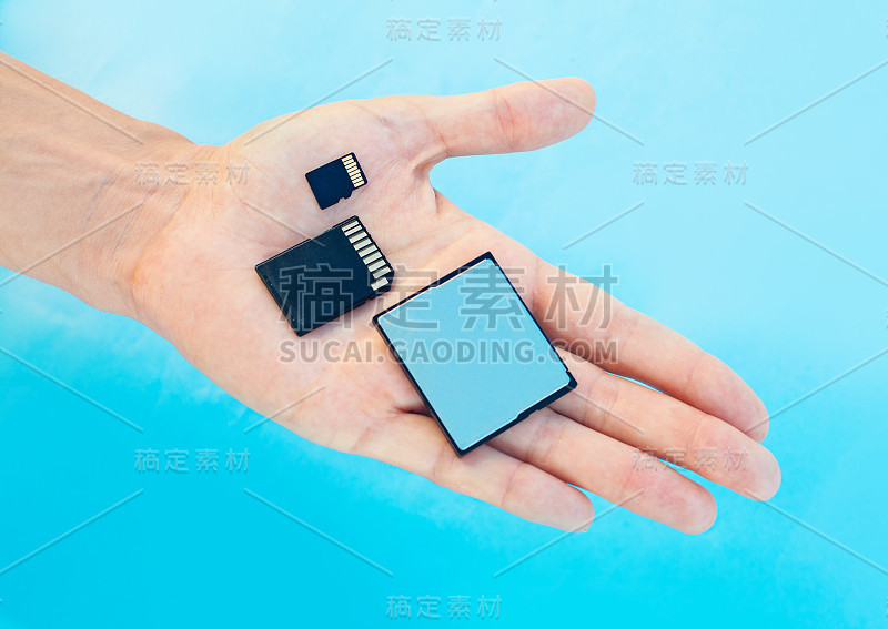 不同类型的闪卡