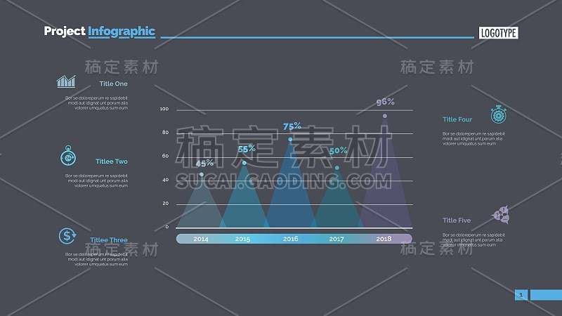 五三角杆滑动模板