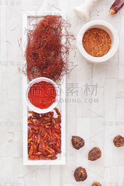 辣椒的种类