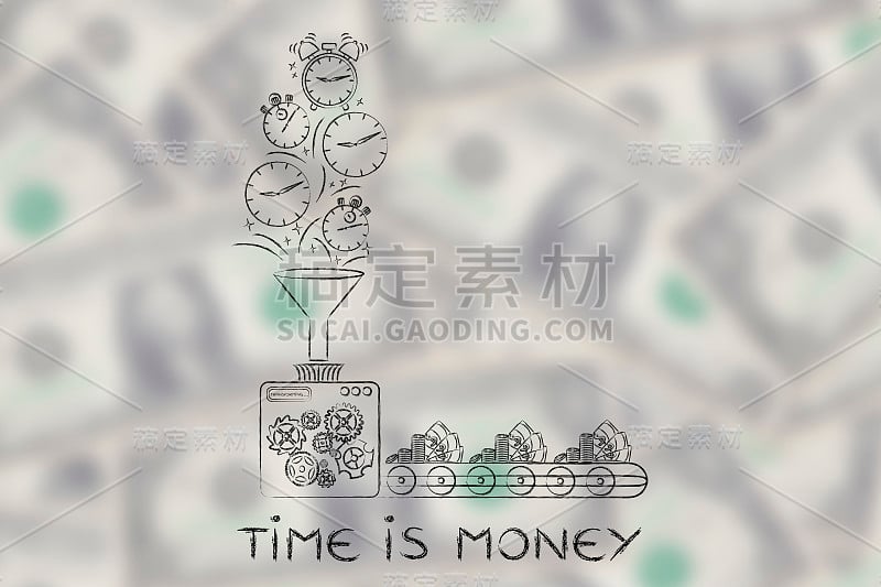 时间就是金钱