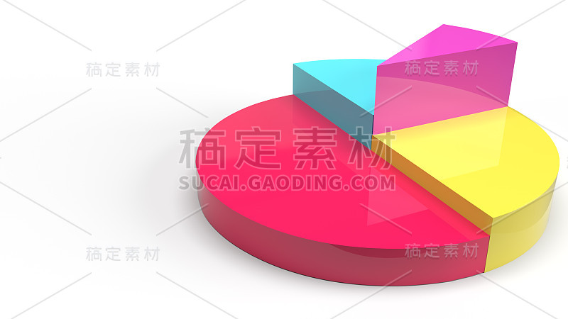 多色饼图3d渲染在白色背景上的业务内容。