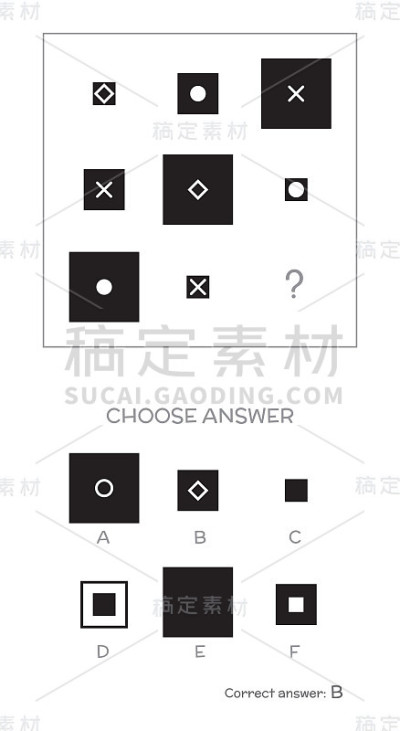 智商测试。选择正确的答案
