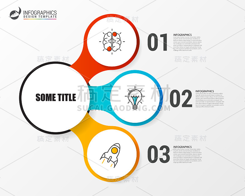 信息图设计模板3个步骤。向量