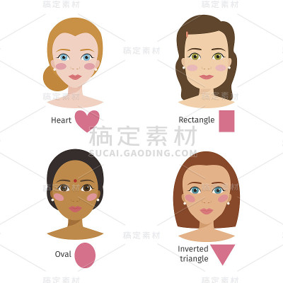 一套不同的女人脸类型矢量插图字符形状女孩美丽的女性