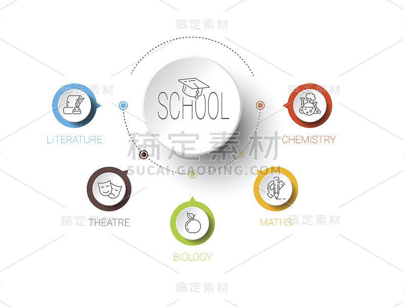 关于学校的简单信息图表。矢量插图上的白色背景。