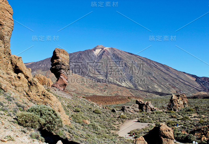 泰德火山的观点