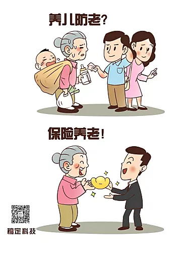 金融保险漫画海报-哪种养老更可靠？