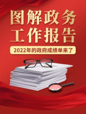 融媒体工作报告合成文章长图
