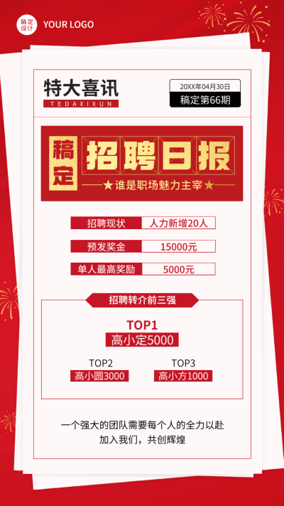金融保险人力增员招聘业绩表彰喜报报纸风海报