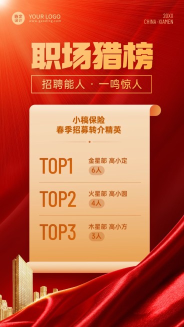 金融保险招聘增员排行榜业绩表彰喜报红金海报预览效果