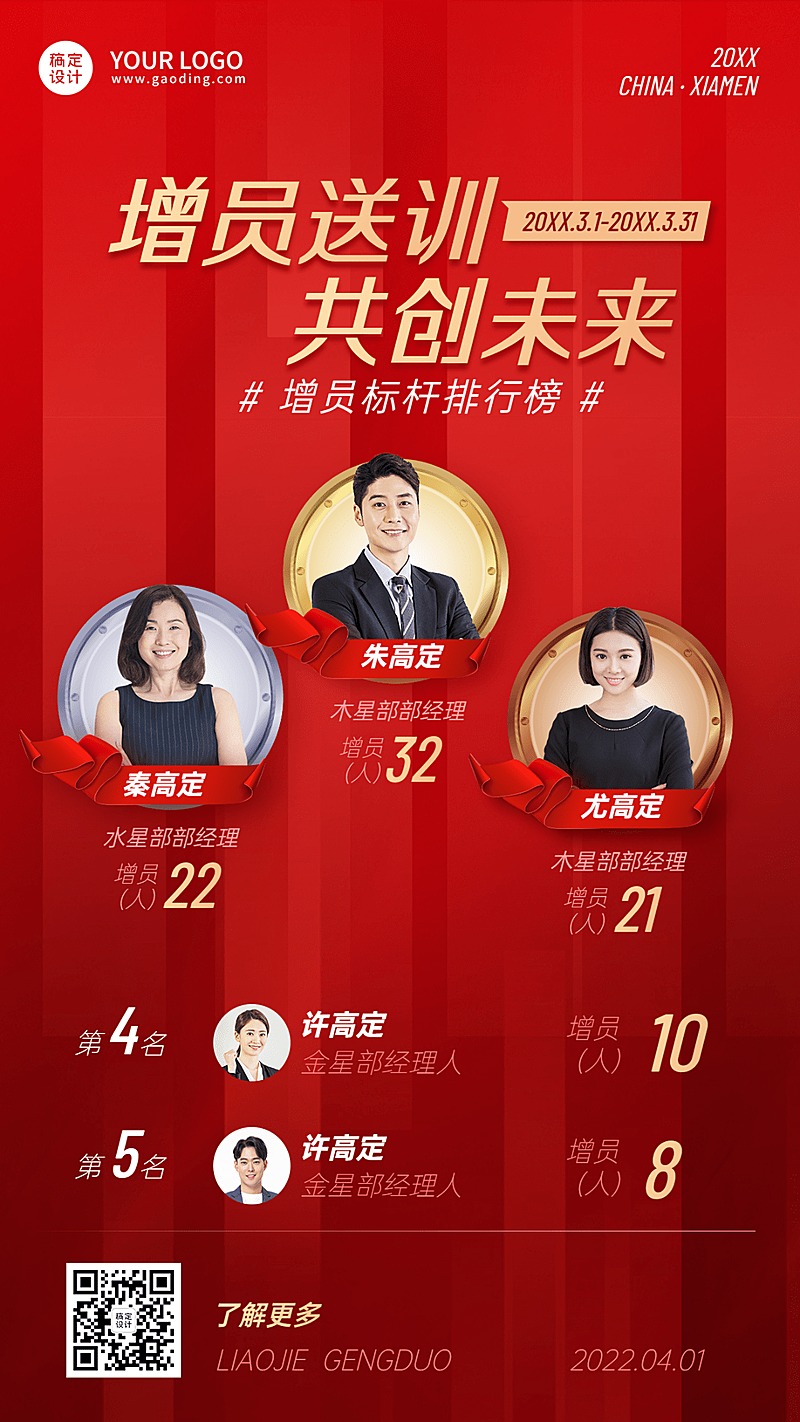 金融保险春季招聘增员排行榜业绩表彰喜报红金人物海报