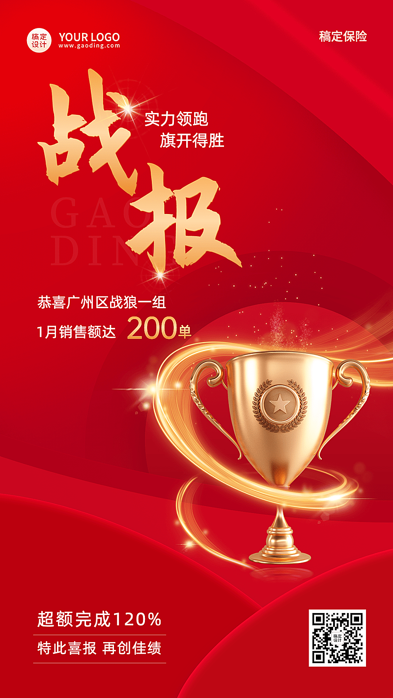 金融保险销售业绩喜报战报喜庆手机海报