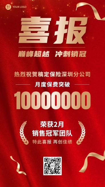 金融保险销售业绩出单表彰喜报贺报手机海报预览效果