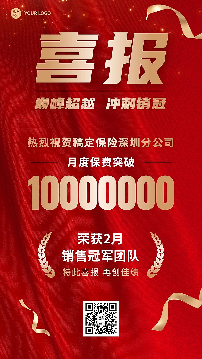 金融保险销售业绩出单表彰喜报贺报手机海报