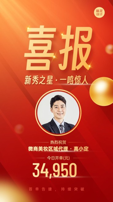 微商区域经销商业绩表彰喜报人物手机海报预览效果