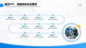 模板缩略图