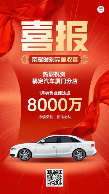汽车店铺业绩喜报手机海报预览效果