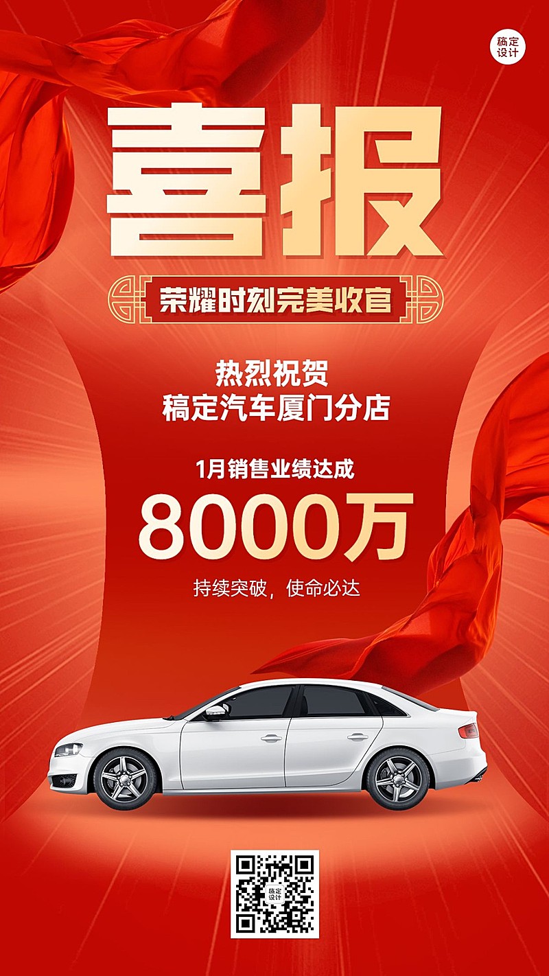 汽车店铺业绩喜报手机海报