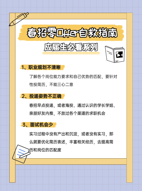 简约春招应届生求职攻略小红书配图预览效果