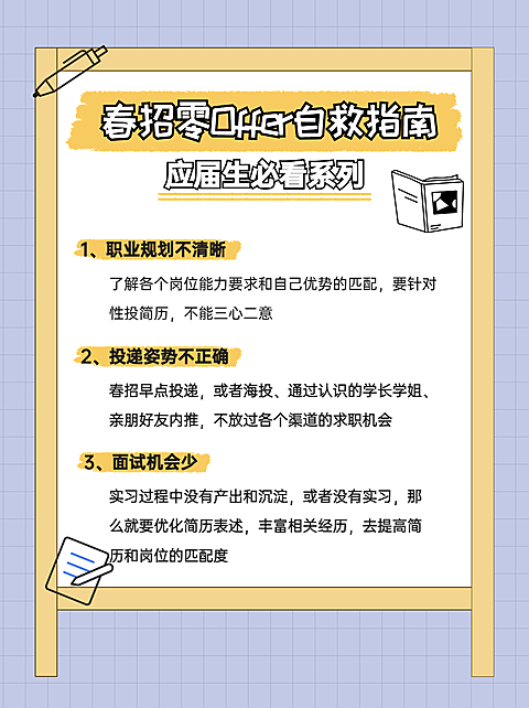 简约春招应届生求职攻略小红书配图
