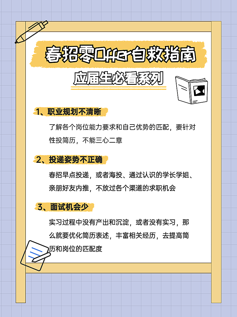 简约春招应届生求职攻略小红书配图
