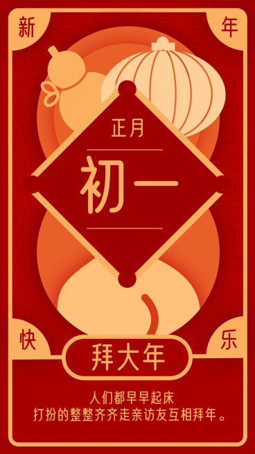 春节习俗套系初一手机海报预览效果
