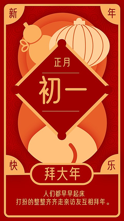 春节习俗套系初一手机海报