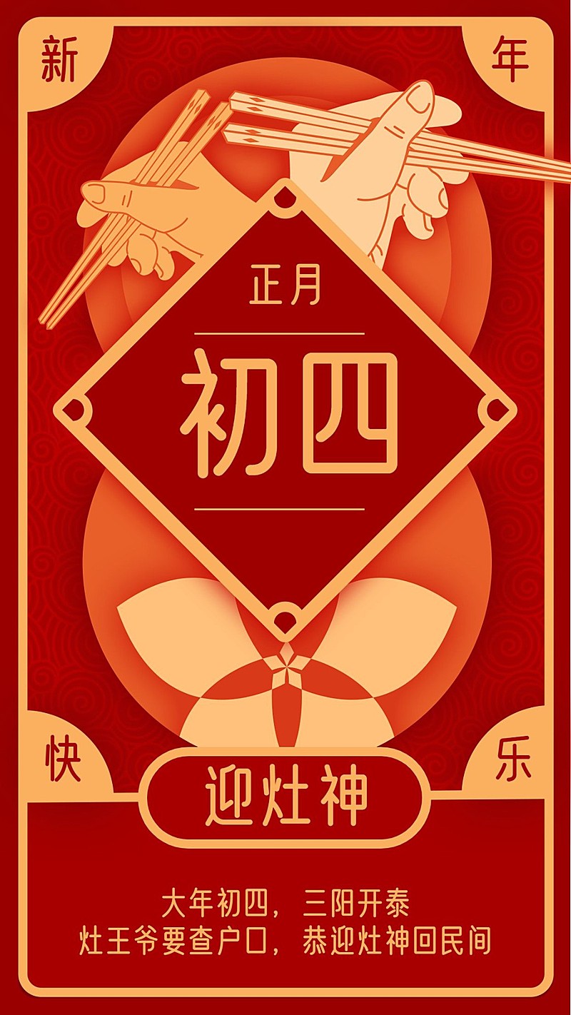 春节习俗套系初四手机海报