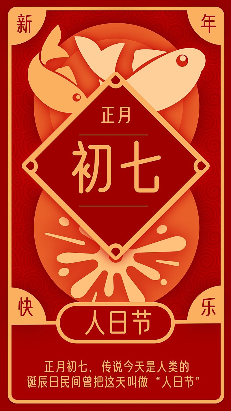 春节习俗套系初七手机海报