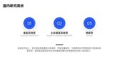 模板缩略图