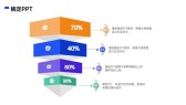 模板缩略图
