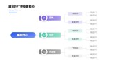 模板缩略图