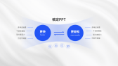 模板缩略图