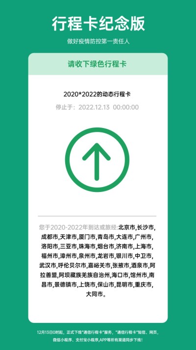 疫情防疫行程卡纪念版手机海报