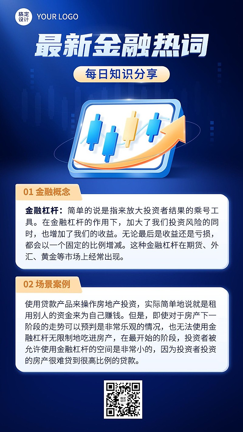 金融热词解析行业知识科普资讯2.5D手机海报