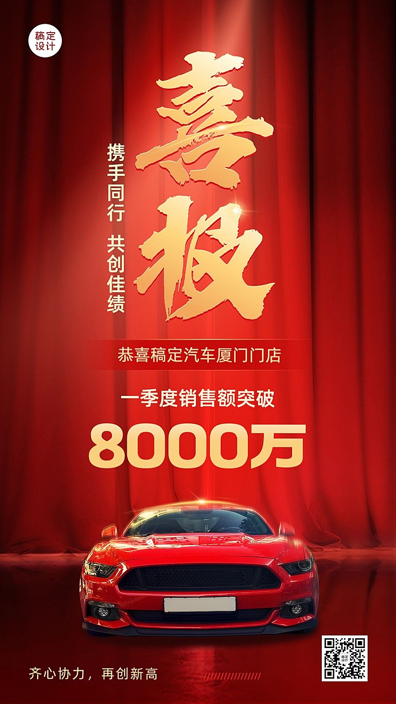 汽车汽配店铺业绩喜报大气合成红金手机海报