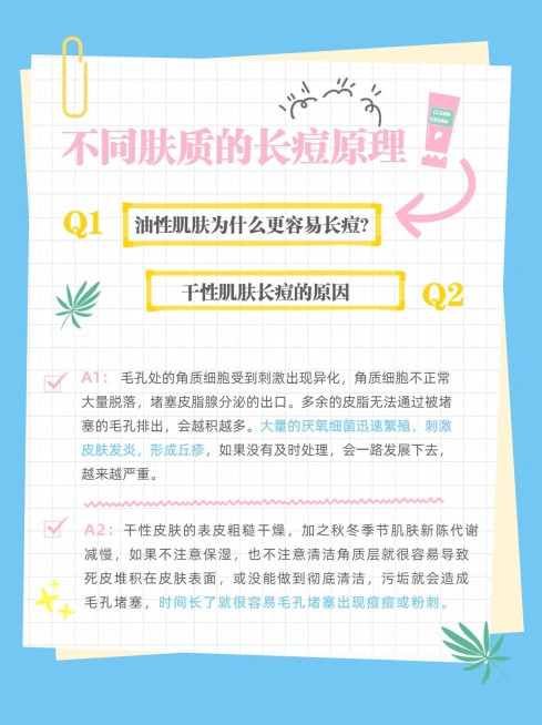 美容知识科普小红书配图预览效果
