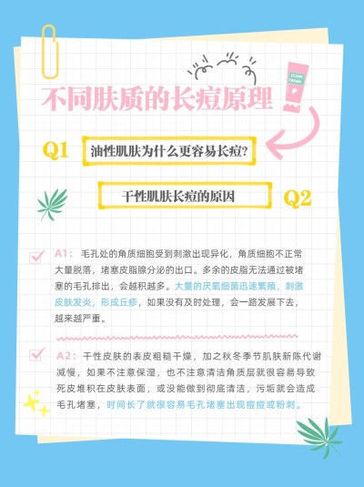 美容知识科普小红书配图