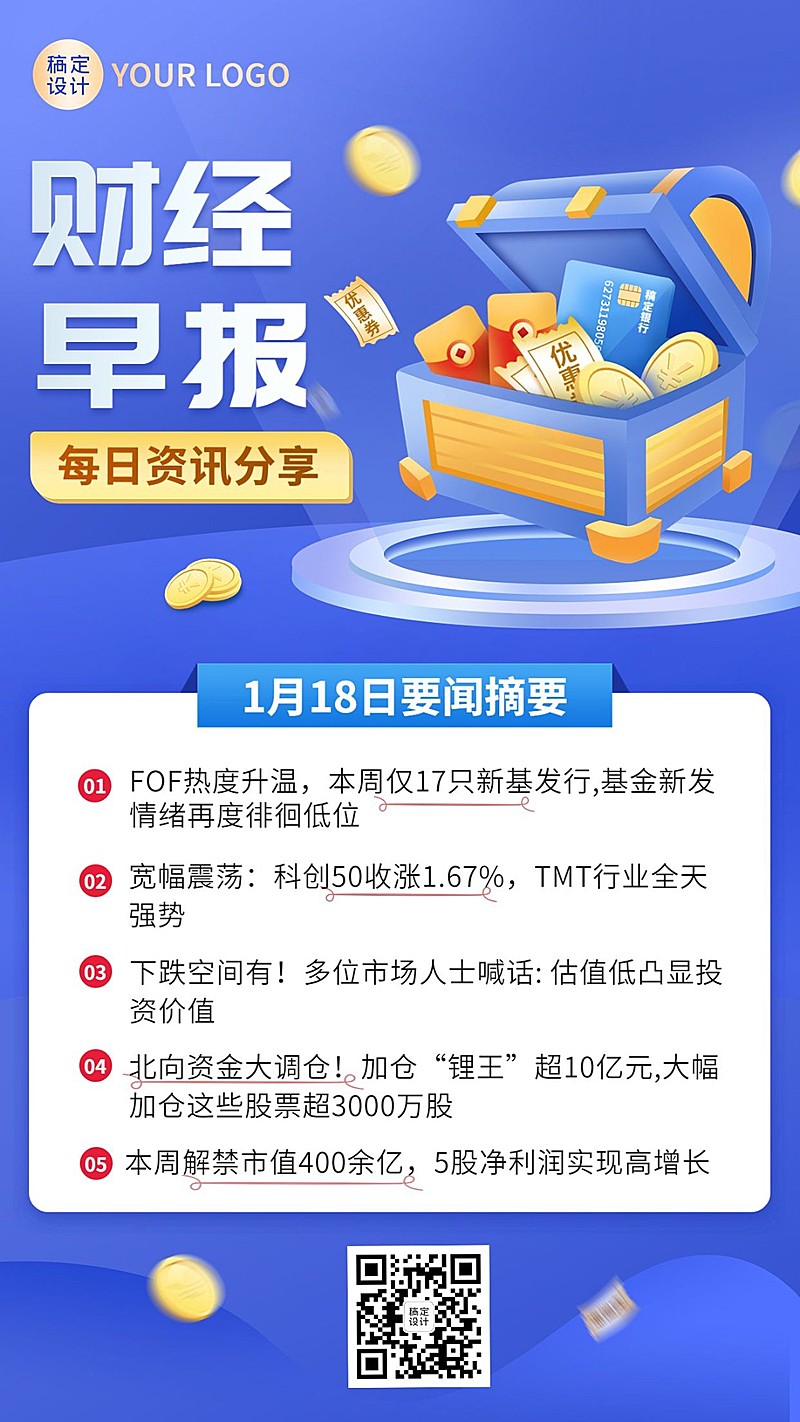 金融财经早报行业资讯科普2.5D手机海报