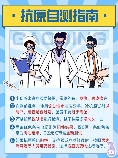 居家防护抗原自测指南小红书配图预览效果